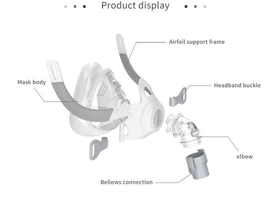 CE 기도 양압 기계 CPAP APAP 비파프 기계 마스크
