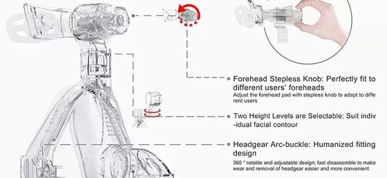 CE 기도 양압 기계 CPAP APAP 비파프 마스크 OEM